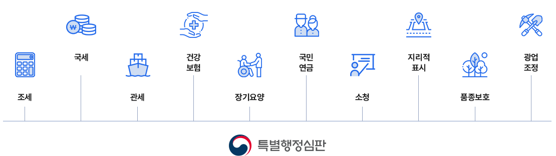 하단 설명 문구를 확인해주세요
