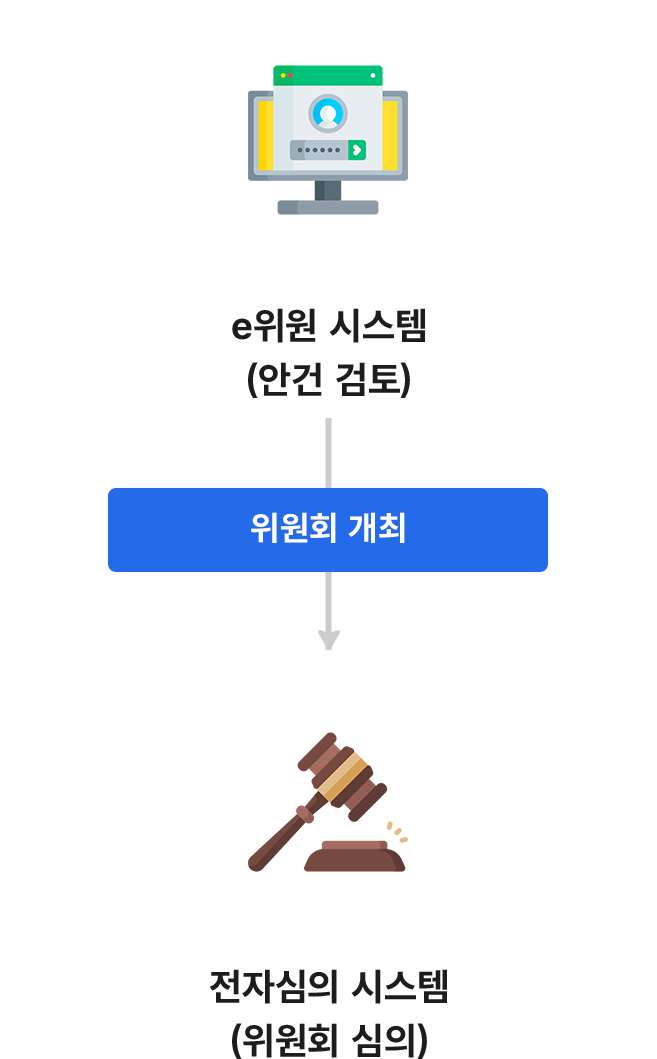 하단 설명 문구를 확인해주세요