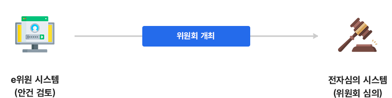 하단 설명 문구를 확인해주세요