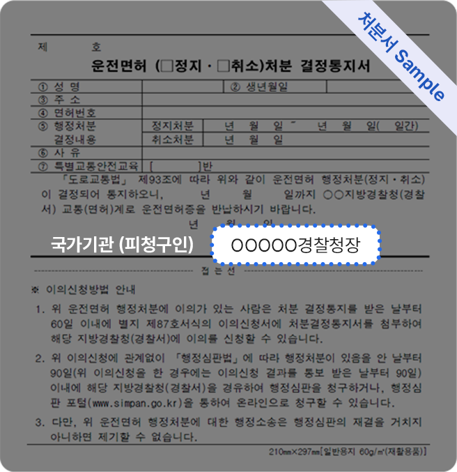 처분서(Sample) 운전면허 정지 취소 처분 결정통지서로 국가기관(피청구인) OOOOO경찰청장